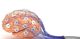 Control devices with Your Mind using this innovative startup software Control Devices With Your Mind