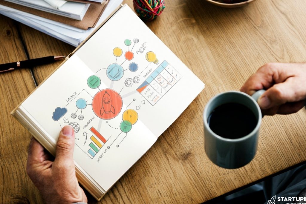 why startups remain focused on their goal