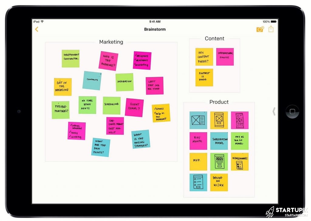 Post it Plus