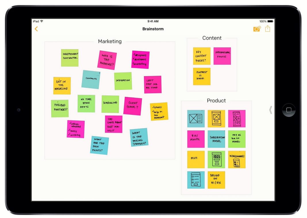 Post it Plus