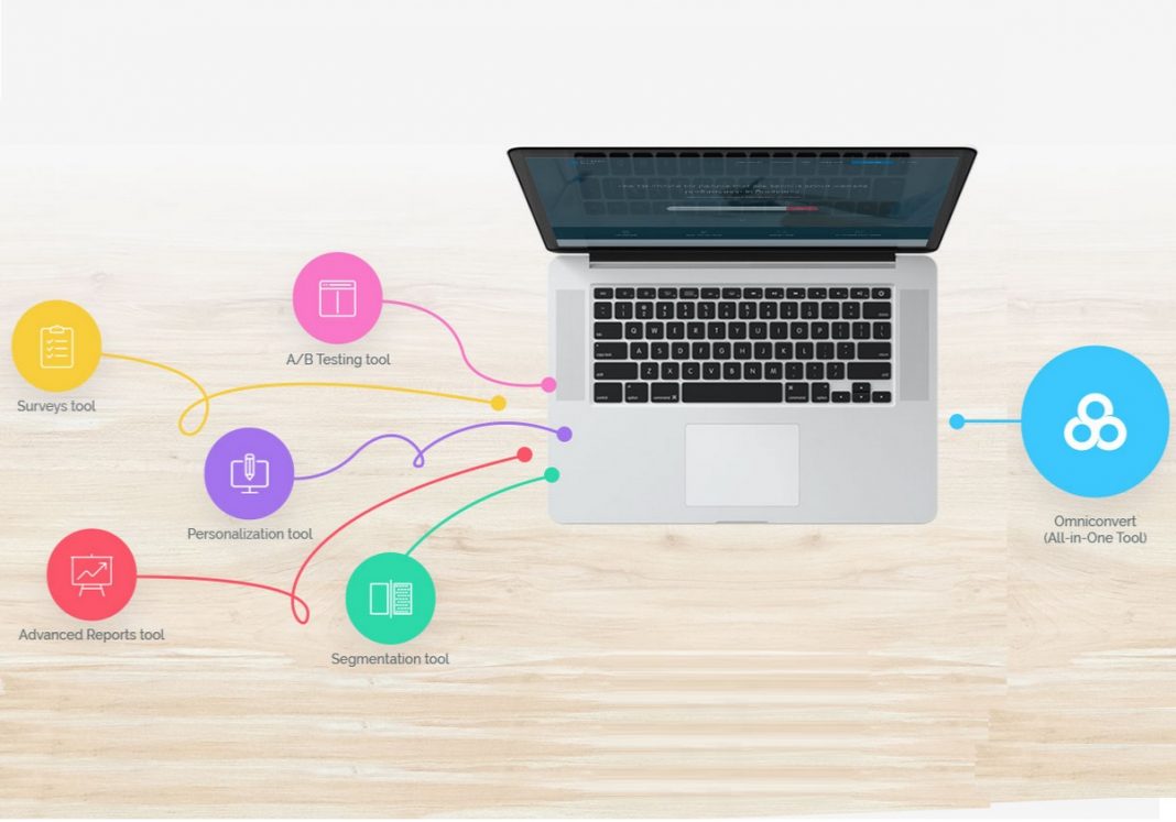 Be your own testing god with omniconvert
