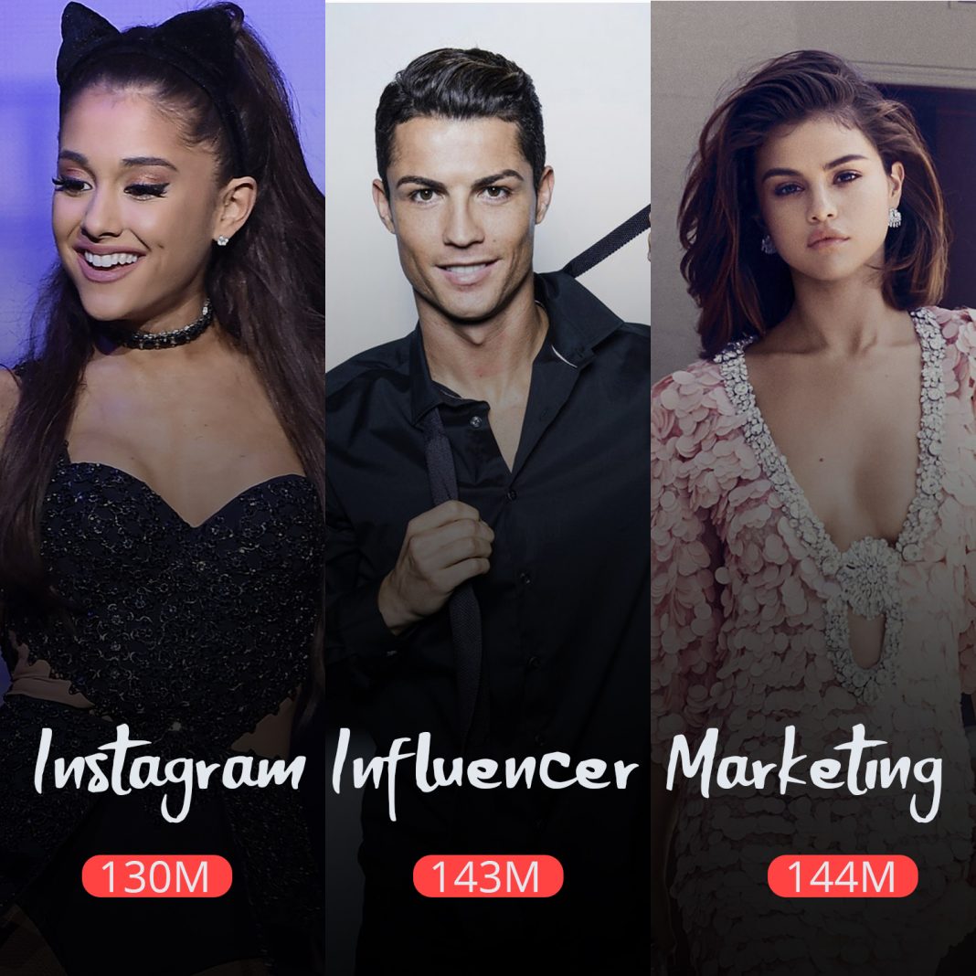 Instagram Influencer Marketing
