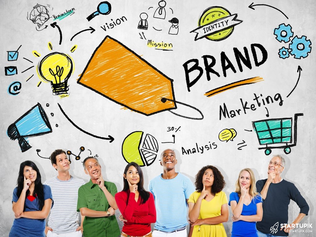 Personalized-Marketing