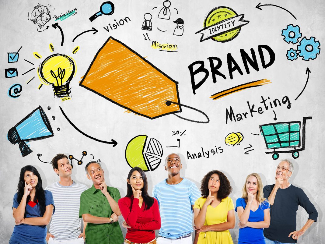 Personalized-Marketing