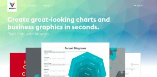 Vizzlo Review 2025: The Ultimate Guide to Creating Stunning Charts, Infographics, and Business Visuals Vizzlo Review