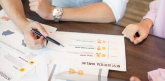 How to Choose the Best Business Model for a Startup (2025 Edition) Business Model for a Startup